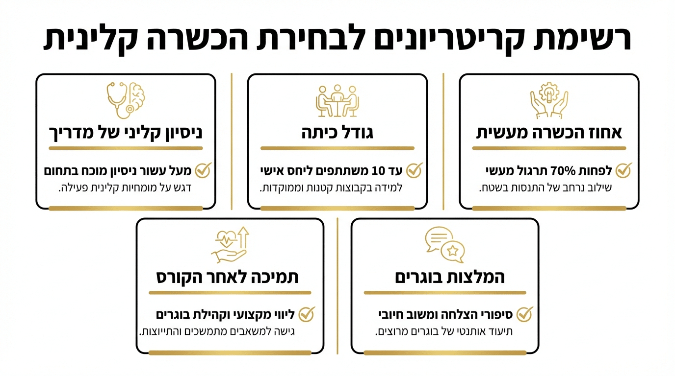 איך לבחור בין הדרכות לקוסמטיקאיות